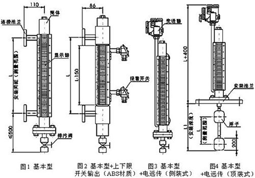 導熱油液位計結(jié)構(gòu)特點圖