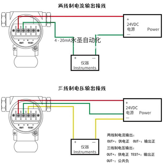 磁浮球液位計(jì)接線圖