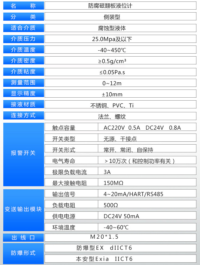 電伴熱磁浮子液位計技術參數(shù)表