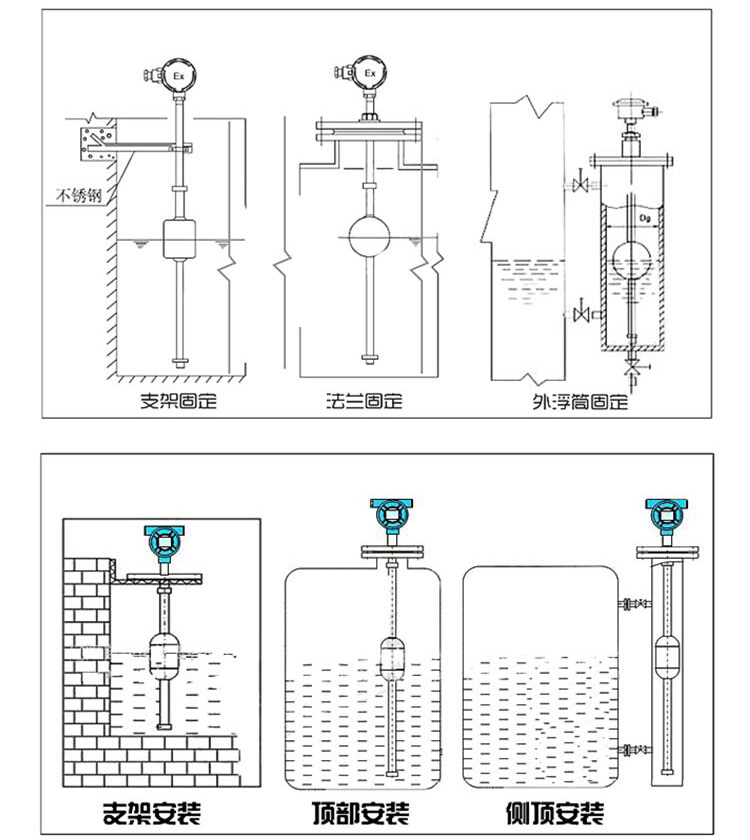 石油化工浮球液位計安裝示意圖