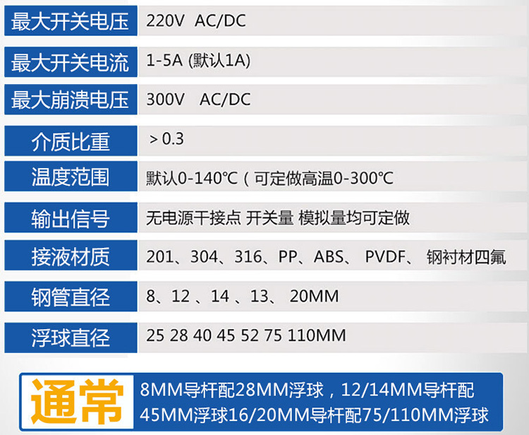 數(shù)顯浮球液位計(jì)技術(shù)參數(shù)對照表