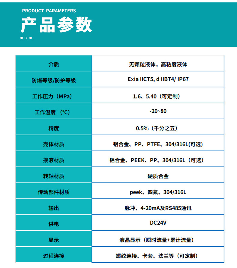 低溫圓齒輪流量計(jì)基本參數(shù)表