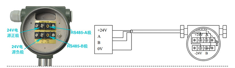 丁烷流量計(jì)RS-485接線圖