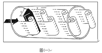 主蒸汽流量計工作原理圖