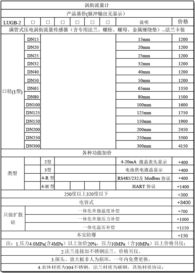 低溫渦街流量計(jì)選型參照表