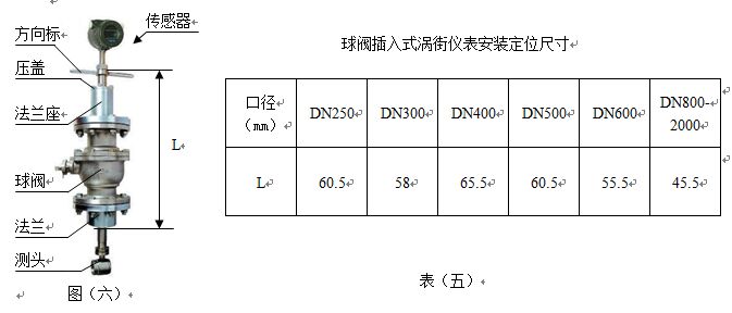 插入式壓縮氣體流量計安裝尺寸圖