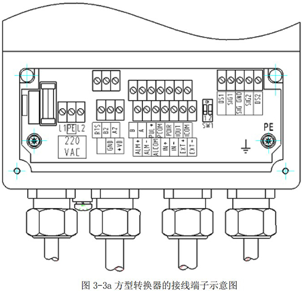 污水流量計(jì)方型轉(zhuǎn)換器接線(xiàn)端子示意圖