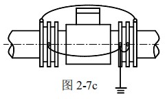 定量控制電磁流量計(jì)接地方式圖三