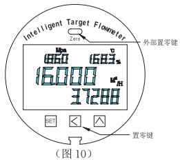 液氧流量表零點設置方法